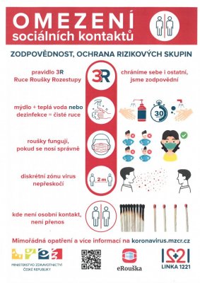 Prevence proti koronoviru, aneb jak se chovat.